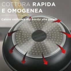 Batteria di pentole 6 pezzi Evolution