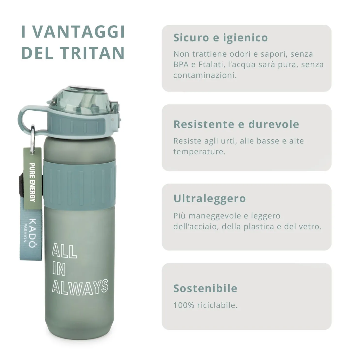 Borraccia scritta motivazionale 1 L grigio Hydrea
