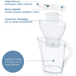 Caraffa filtrante 2,4 L Marella Brita con 6 filtri Maxtra Pro All in 1
