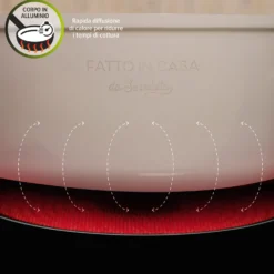 Casseruola induzione 16 cm con coperchio Fatto in casa da Benedetta