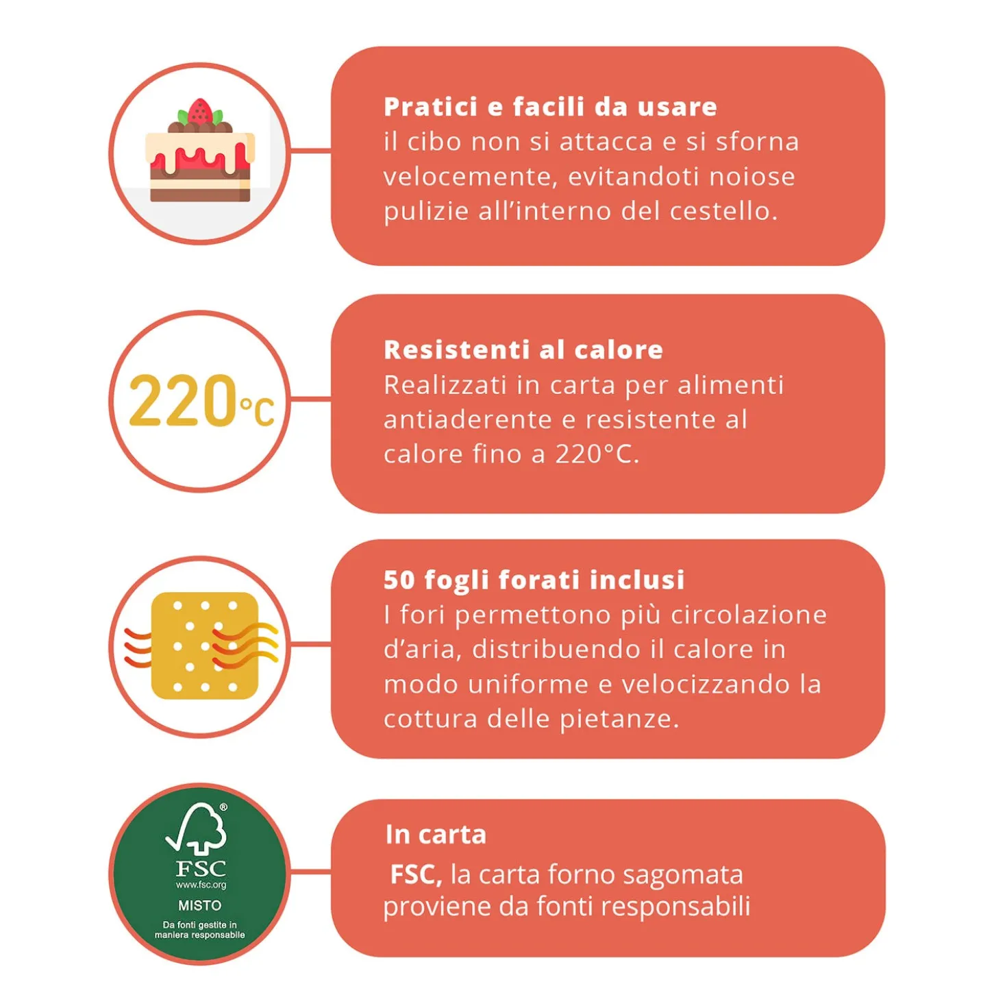 Kit 100 fogli e vassoi carta forno per friggitrice ad aria Fatto in casa da Benedetta