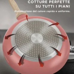 Padella 16 cm corallo Cooking Therapy