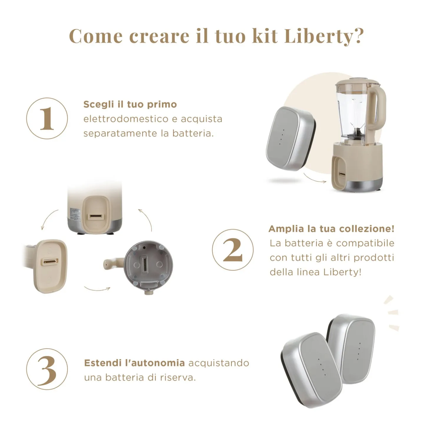 Robot da cucina senza fili 200 W Liberty senza batteria