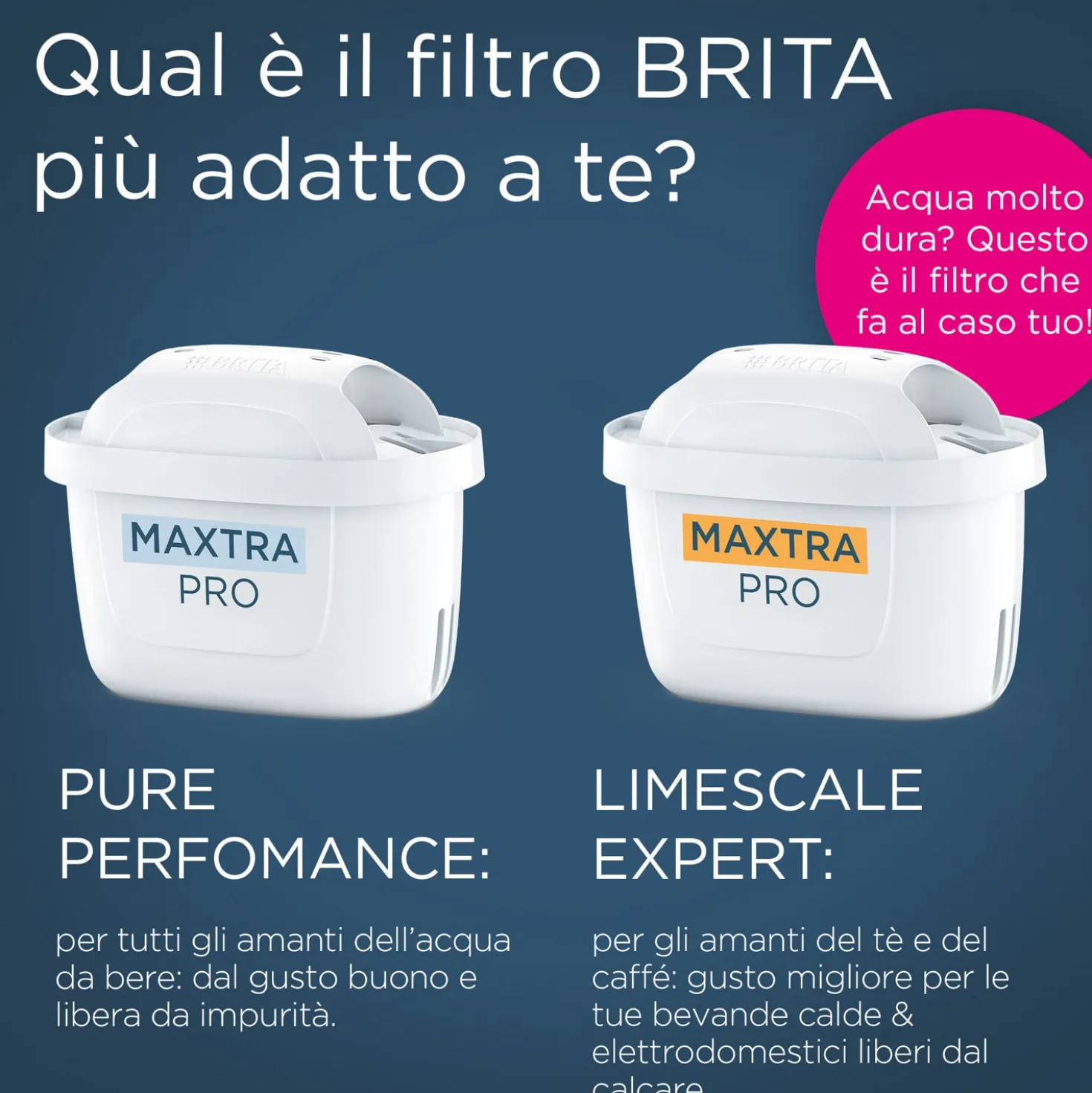 Set 6 filtri Maxtra Pro All - in - 1