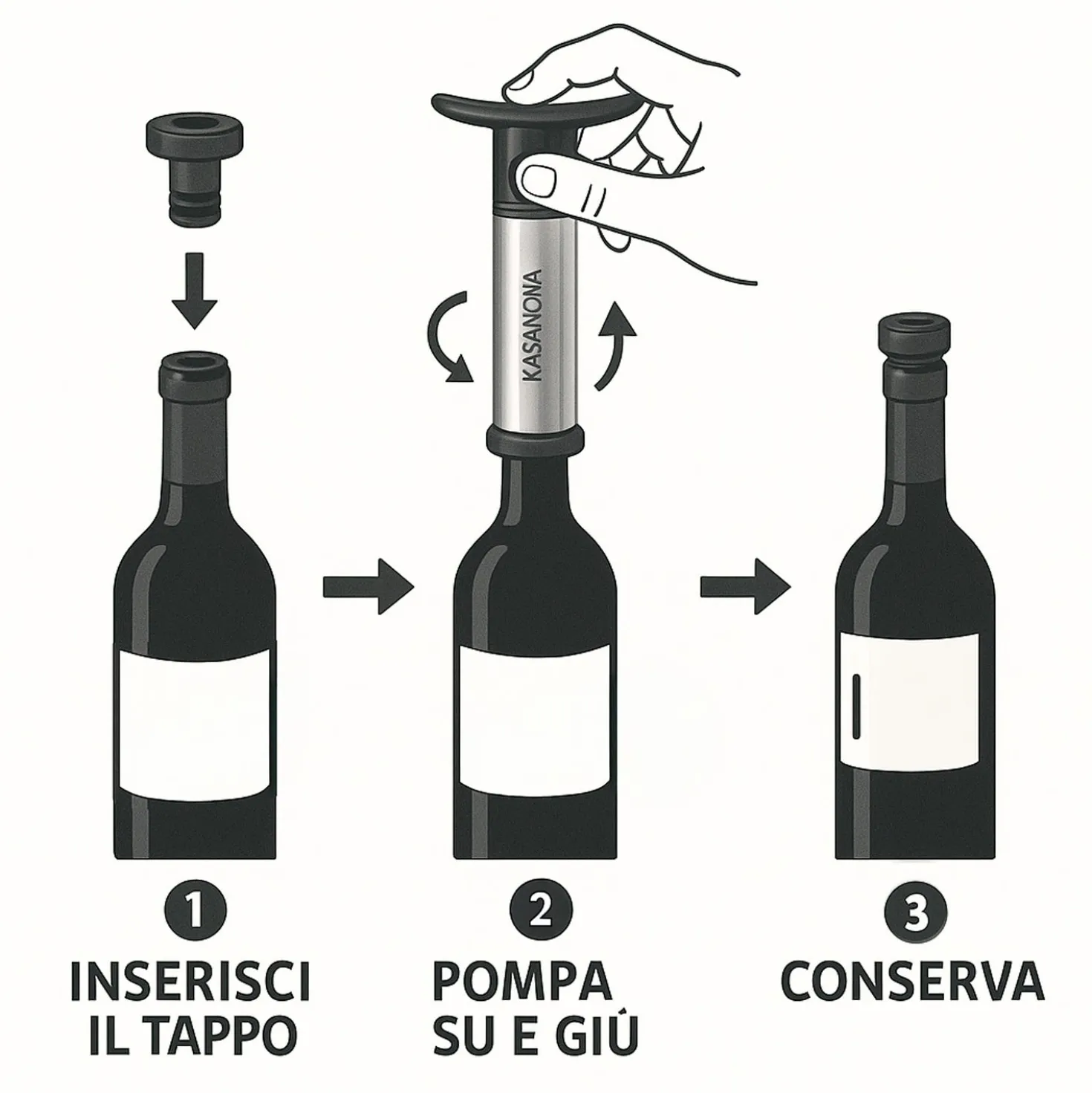 Set pompa salvavino con 2 tappi