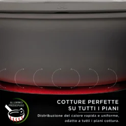 Tegame 32 cm con coperchio Evolution